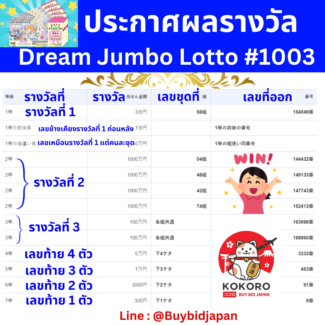 7xbet เว็บตรง สล็อต ฝากถอนออโต้ ไม่ผ่านเอเย่นต์ 2026