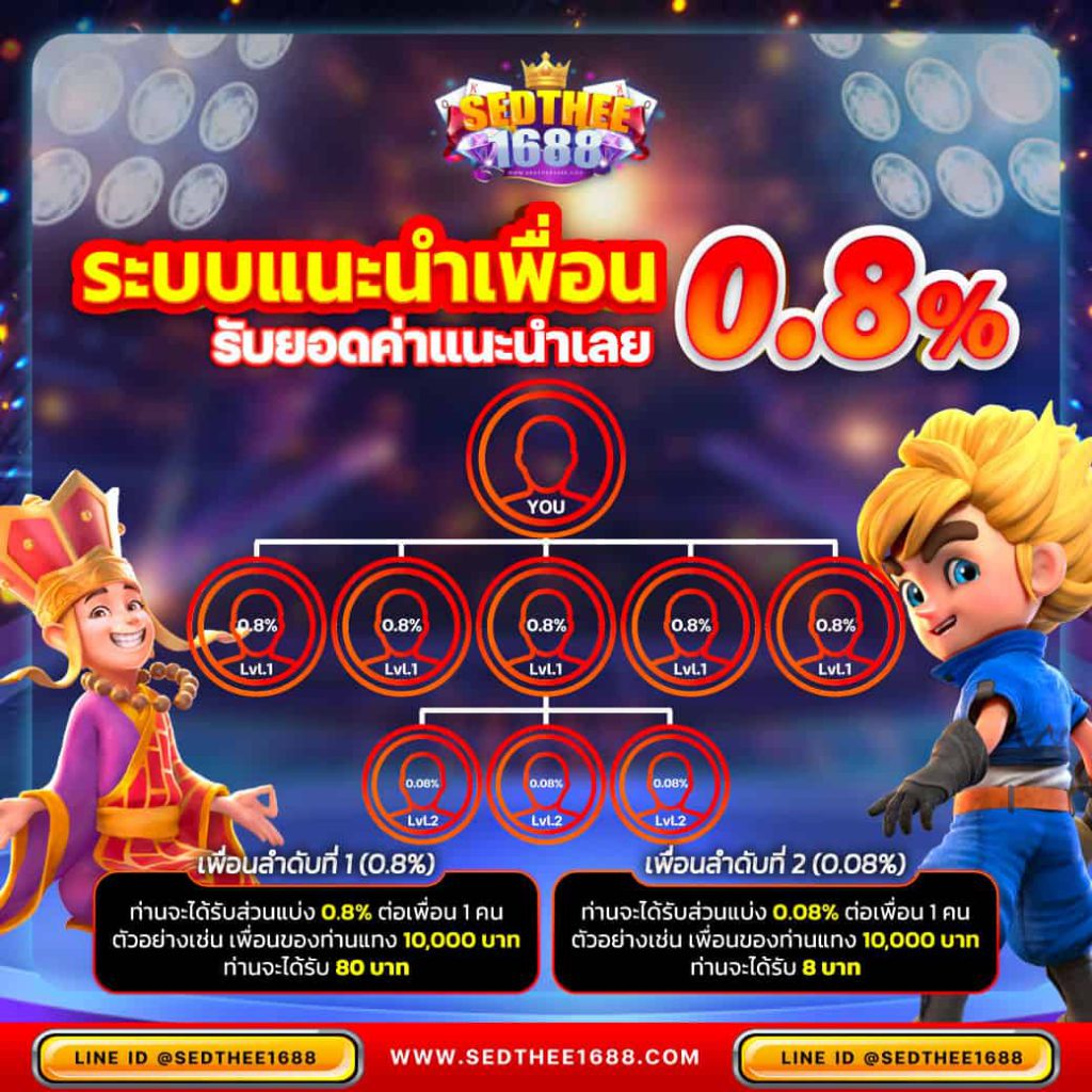 da991 เว็บตรง สล็อต ฝากถอนออโต้ ไม่ผ่านเอเย่นต์ 2026