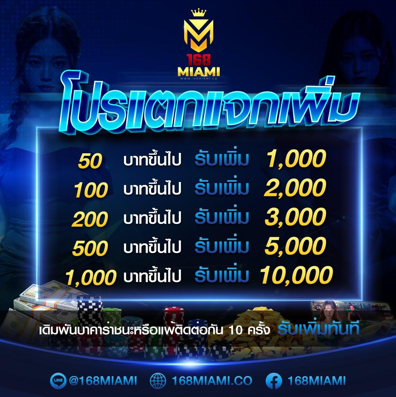 dee88 เว็บตรง สล็อต ฝากถอนออโต้ ไม่ผ่านเอเย่นต์ 2026