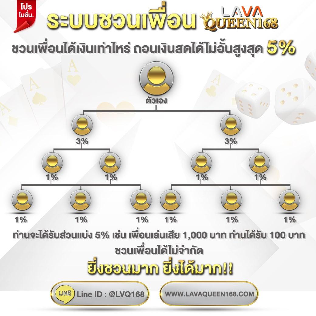 g2g1 slot เว็บตรง สล็อต ฝากถอนออโต้ ไม่ผ่านเอเย่นต์ 2026