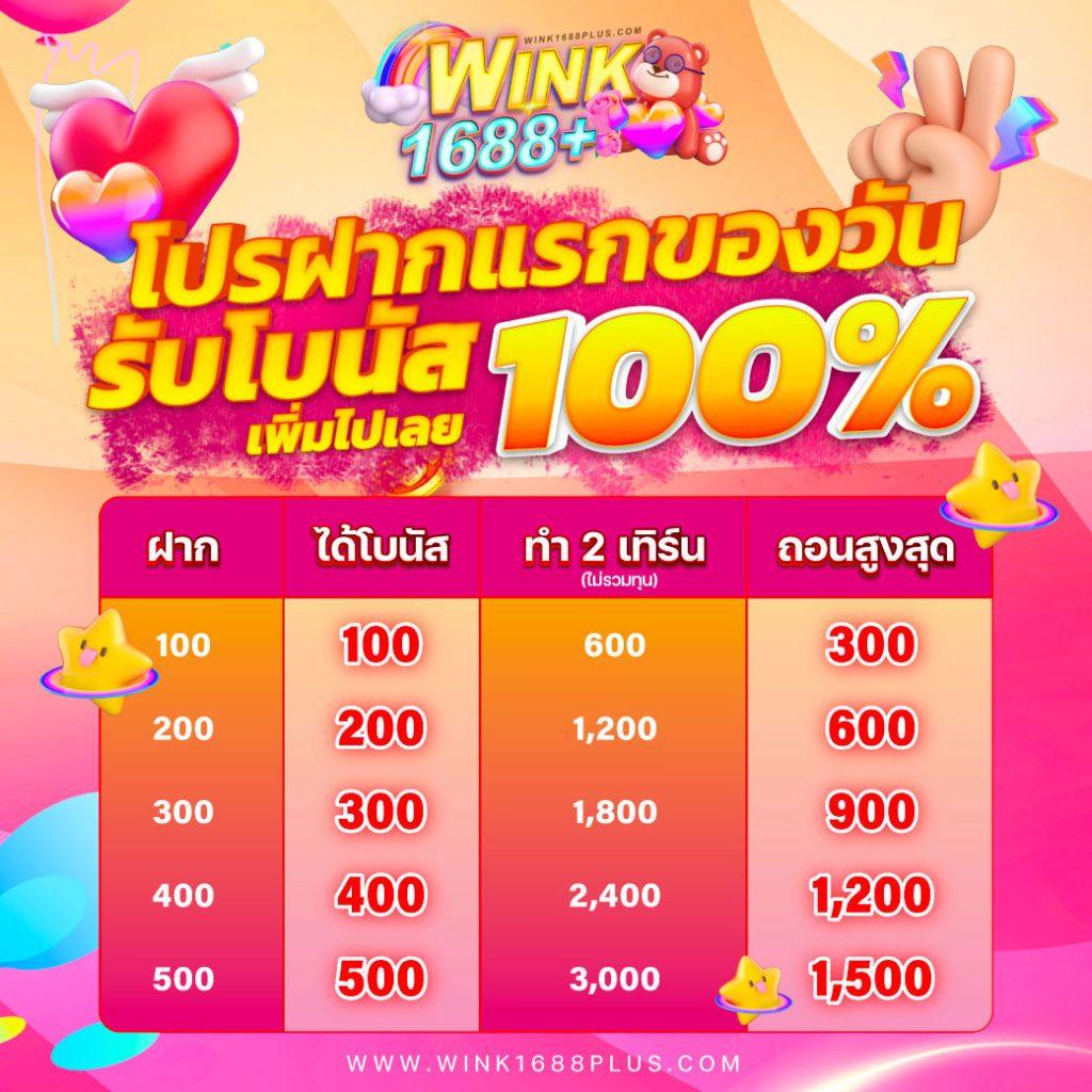 lava909 เว็บตรง สล็อต ฝากถอนออโต้ ไม่ผ่านเอเย่นต์ 2026
