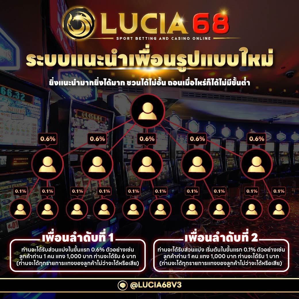 lottovip เว็บตรง สล็อต ฝากถอนออโต้ ไม่ผ่านเอเย่นต์ 2026