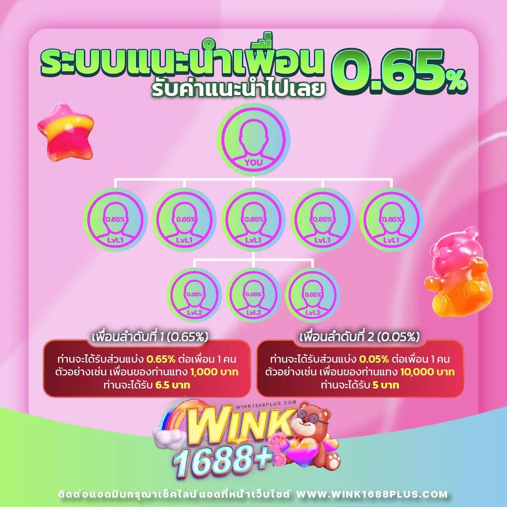 ruay. org เข้าสู่ระบบ เว็บตรง สล็อต ฝากถอนออโต้ ไม่ผ่านเอเย่นต์ 2026