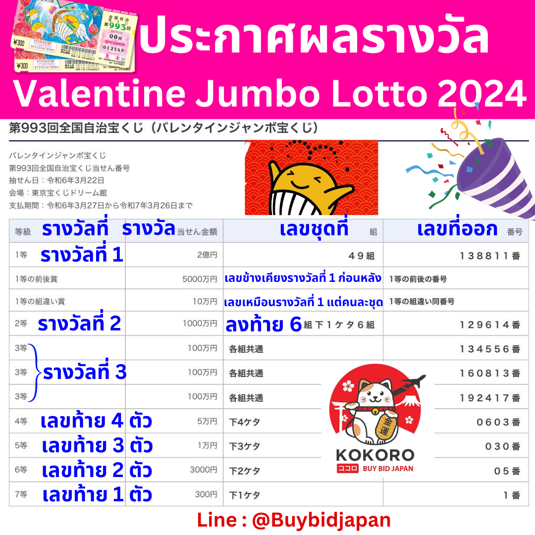 run24 เว็บตรงสล็อต ฝากถอนออโต้ ไม่ผ่านเอเย่นต์ 2026
