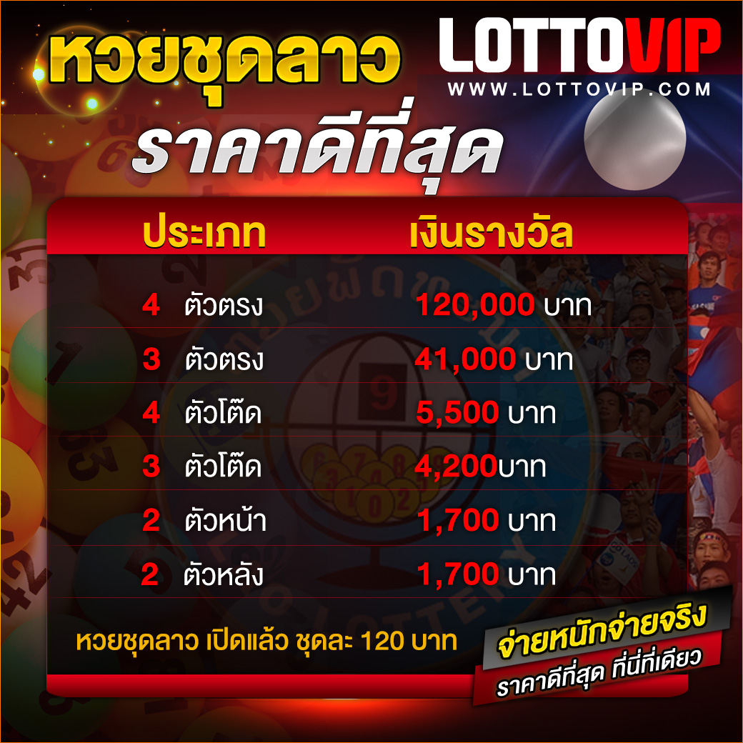 ufabet ทางเข้าล่าสุด เว็บตรง สล็อต ฝากถอนออโต้ ไม่ผ่านเอเย่นต์ 2026