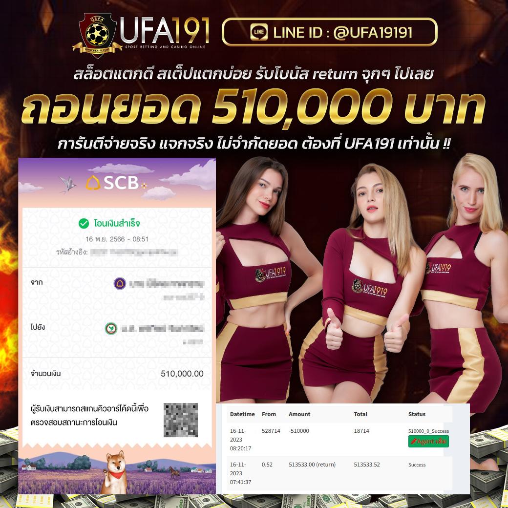 wowslot818 เว็บตรง สล็อต ฝากถอนออโต้ ไม่ผ่านเอเย่นต์ 2026