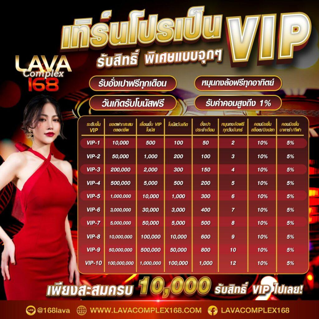 นินจา 168 เว็บตรง สล็อต ฝากถอนออโต้ ไม่ผ่านเอเย่นต์ 2026