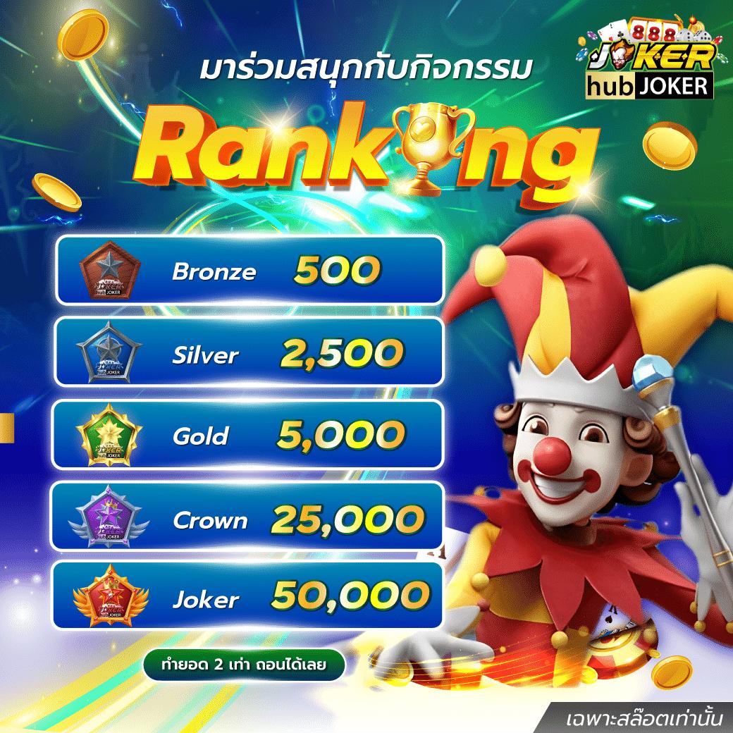 ฝาก 1 รับ 100 ทํา ยอด 200 ถอนได้ 100 ล่าสุด เว็บตรง สล็อต ฝากถอนออโต้ 2026