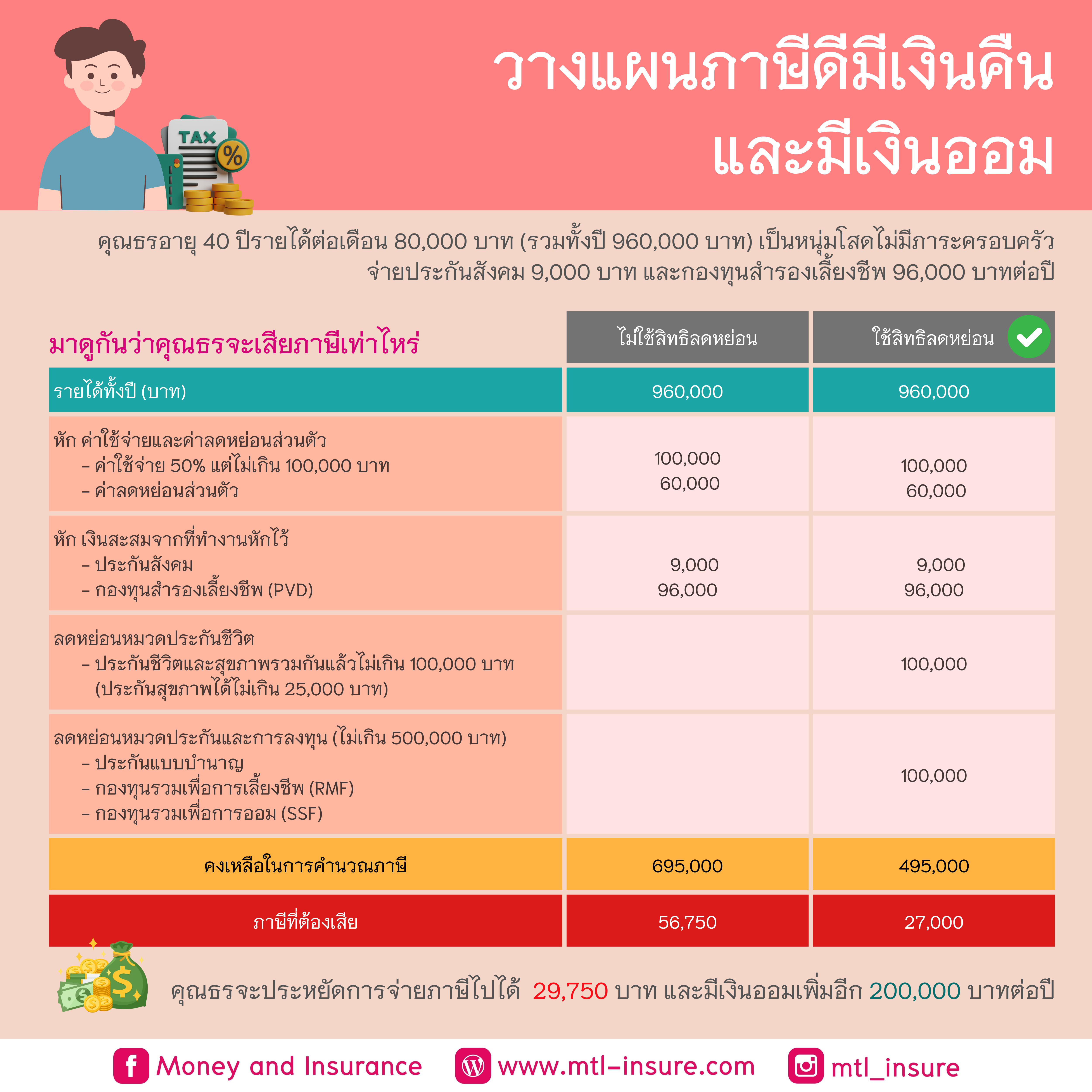 สล็อตpgทดลองเล่น เว็บตรง สล็อต ฝากถอนออโต้ 2026