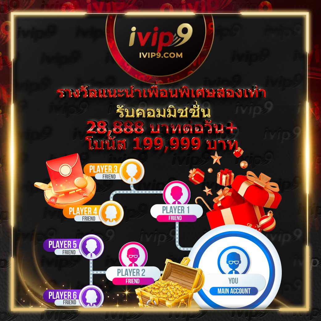 เล่นสล็อต เว็บตรง สล็อต ฝากถอนออโต้ ไม่ผ่านเอเย่นต์ 2026