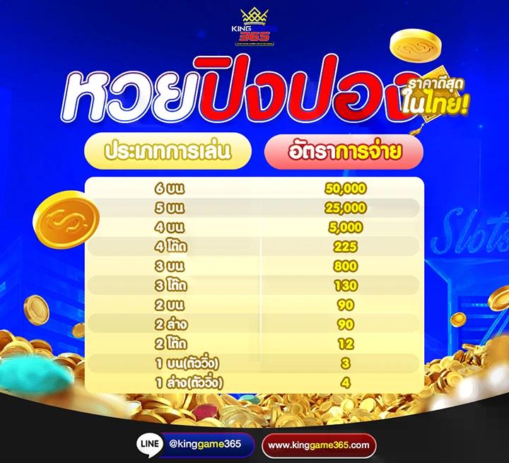 แท่งหวย24 net เว็บตรง สล็อต ฝากถอนออโต้ ไม่ผ่านเอเย่นต์ 2026